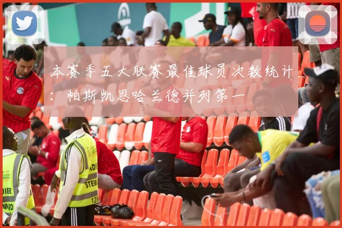 本赛季五大联赛最佳球员次数统计：帕斯凯恩哈兰德并列第一